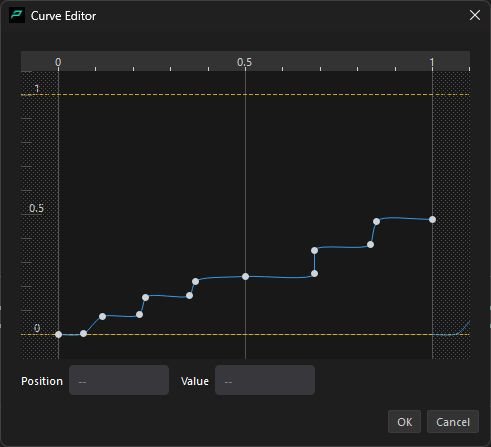 Response curve editor showing a rising target-confidence curve