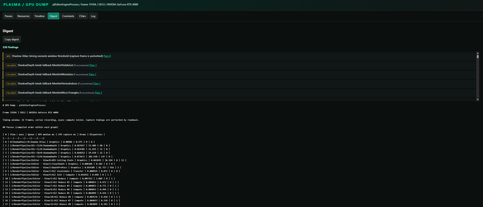 Digest tab showing linked GPU timing and fallback-binding findings above a Markdown pass summary.