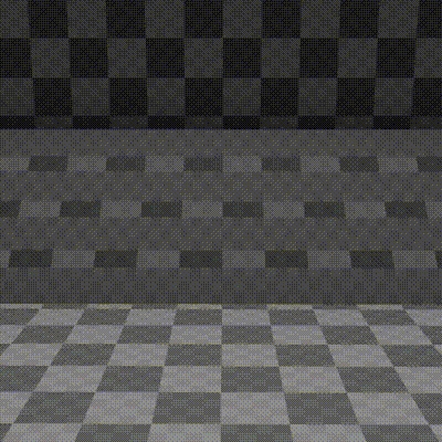 quad fixed emdir