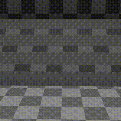 quad rotating ortho