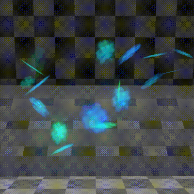 rotation speed init